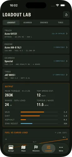 Loadout Lab — симуляция момента, запаса хода и проходимости